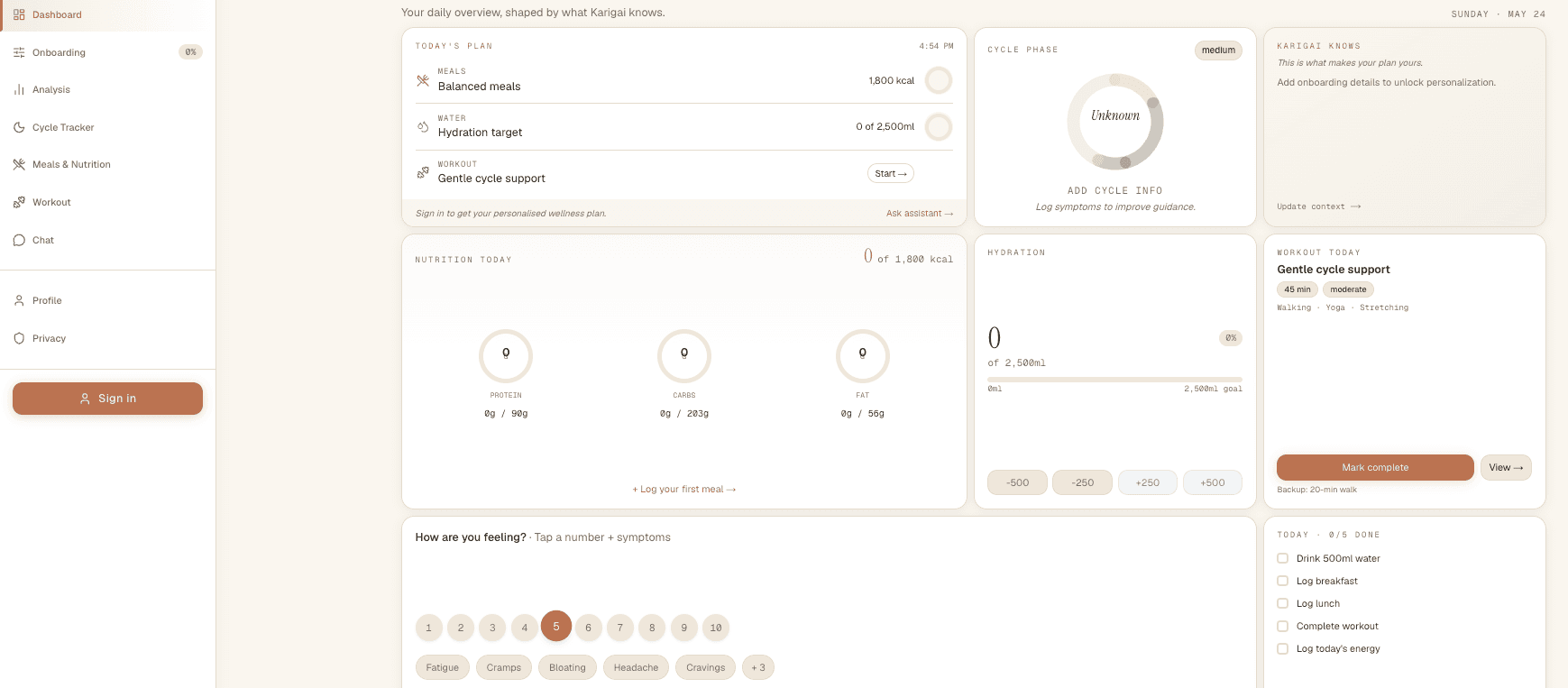 Karigai dashboard showing personalised wellness insights